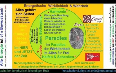 Natur in Ihren WIRKEN zu Gast Agathe Fohler – Frank Engelen – Karina Kaiser – 25.01.2022